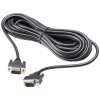 SIMATIC S7 MPI cable for connection of SIMATIC S7 and PG
